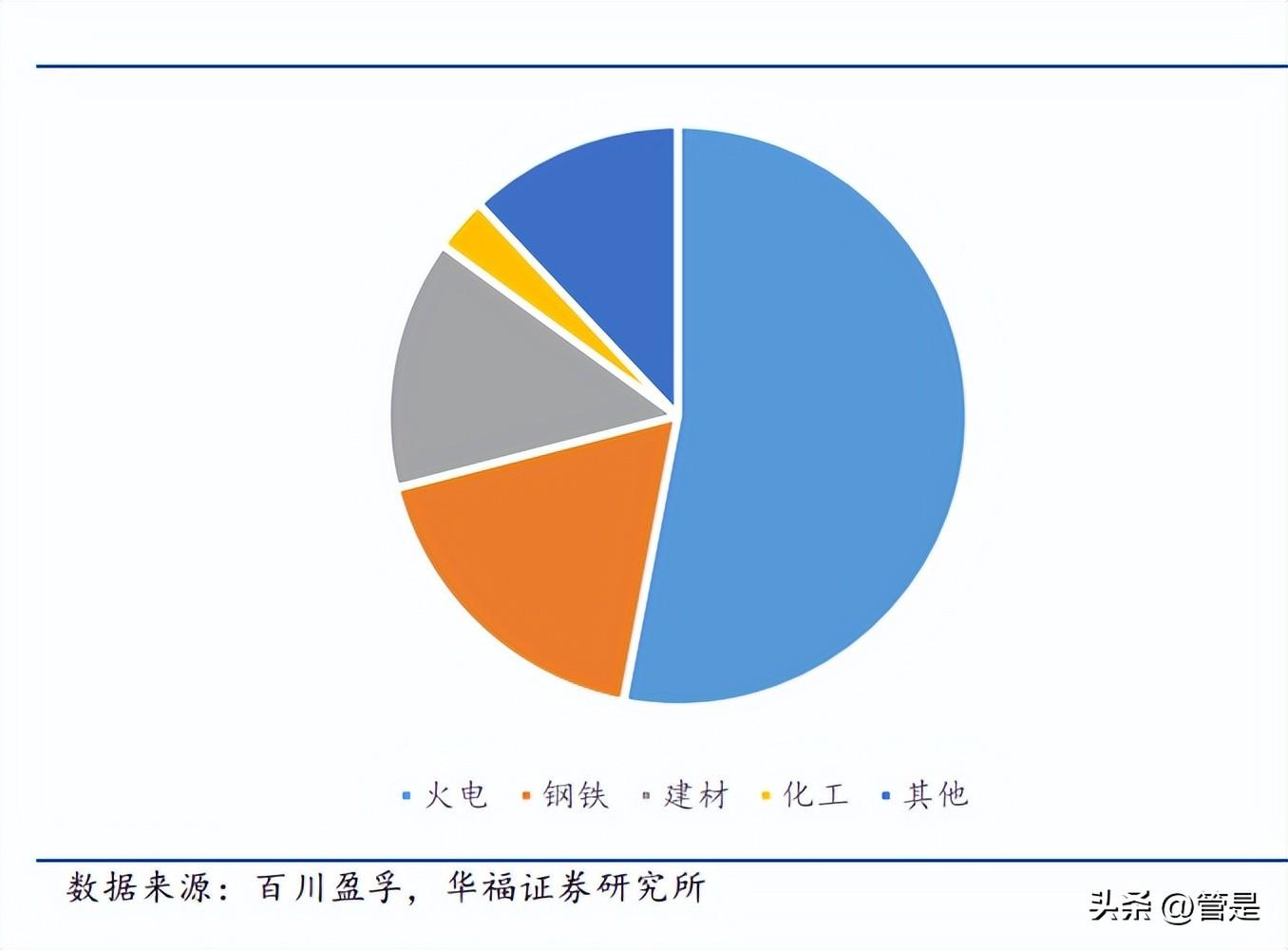 铁煤集团（神火股份研究报告）