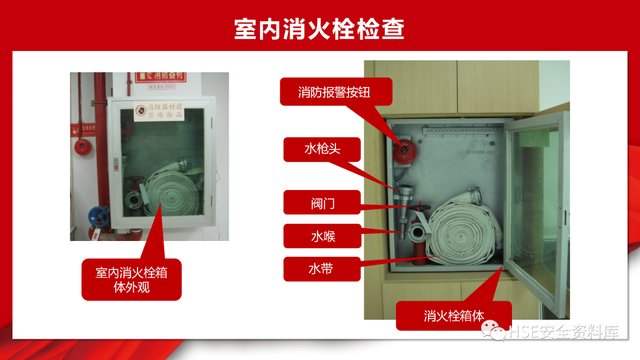 常用的消防设施器材包括有哪些（消防设备设施介绍日常检查）