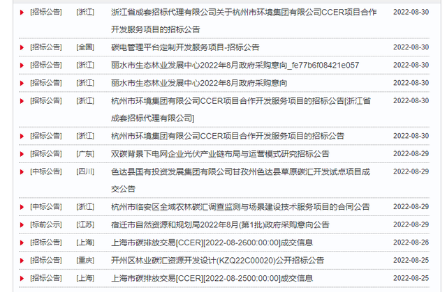 ccer碳交易是什么，CCER碳交易是什么（林业碳汇CCER项目如何开发）