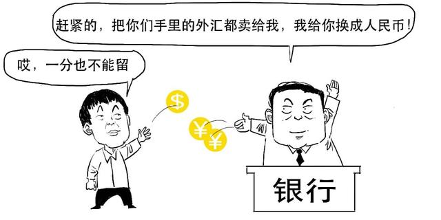存款准备金率是什么意思,存款准备金率是多少(外汇存款准备金率原来是这个意思) 存款准备金率是什么意思,存款准备金率是多少(外汇存款准备金率原来是这个意思)