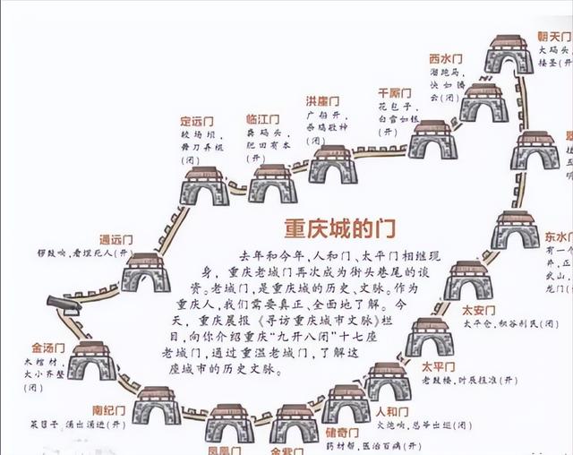 洪崖洞简介，洪崖洞简介历史（重庆洪崖洞：古时的仙人洞府）