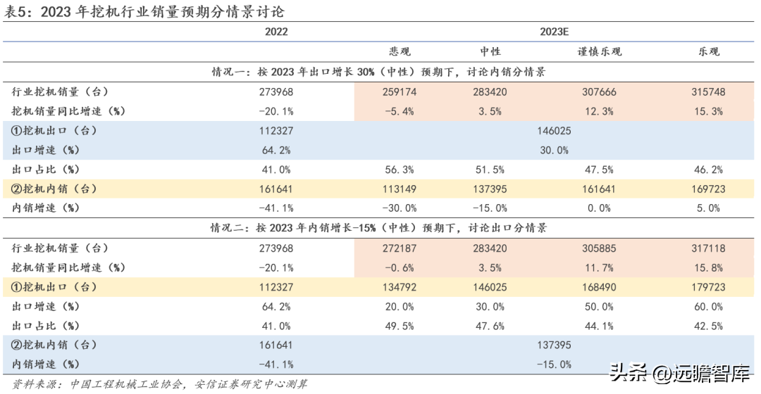 三一重工官网（工程机械龙头）