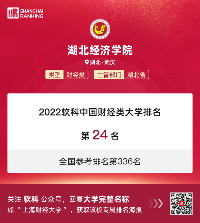 湖北财经类大学排名，湖北财会专业大学排名（中国财经类大学排名揭晓）
