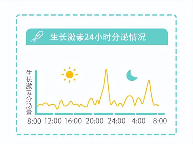 身高怎么量才正确，如何看孩子身高是否达标