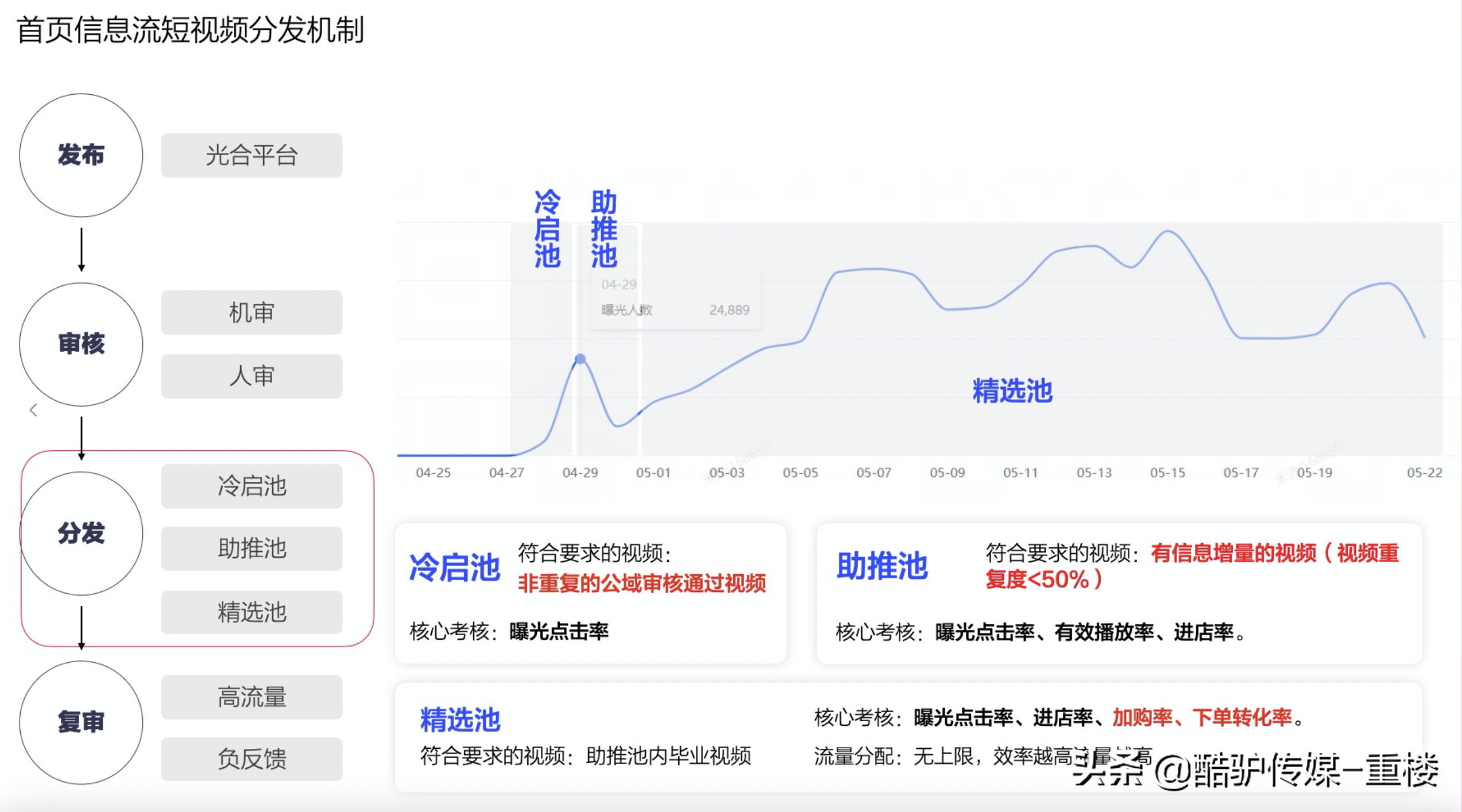 农村淘宝怎么升级(农村淘宝下载)