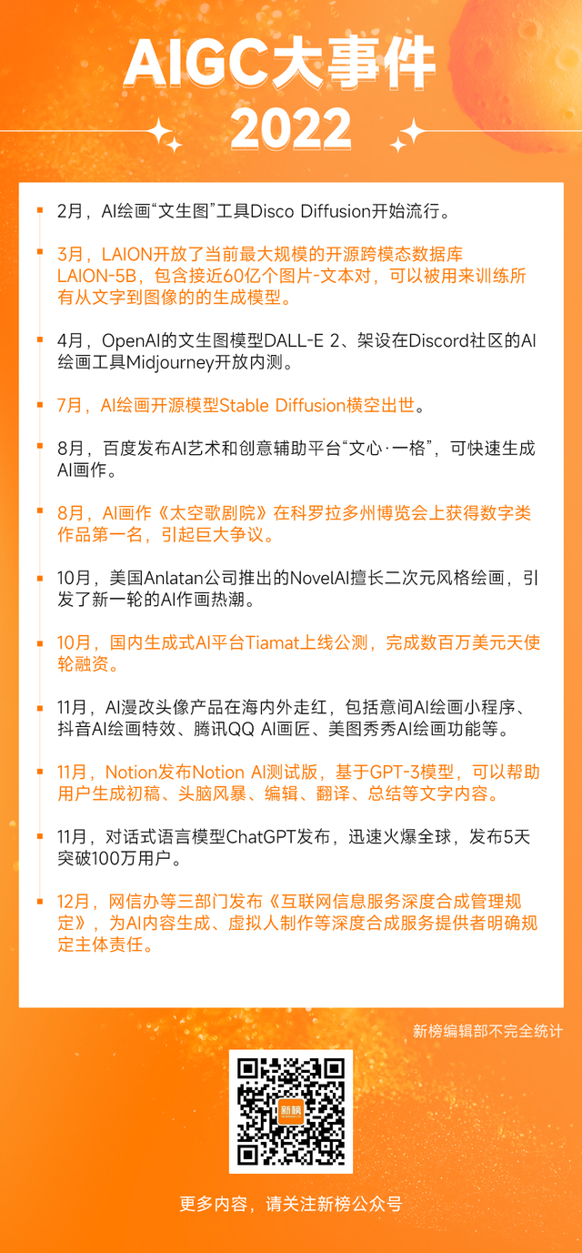 适合今年的2022年会主题，2022年元旦晚会主题（2022内容行业新趋势盘点）