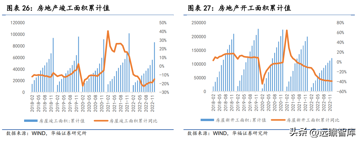 关铝股份（深耕铝行业多年）