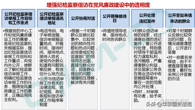 国企百联集团简介，市值管理为什么是国企的罩门