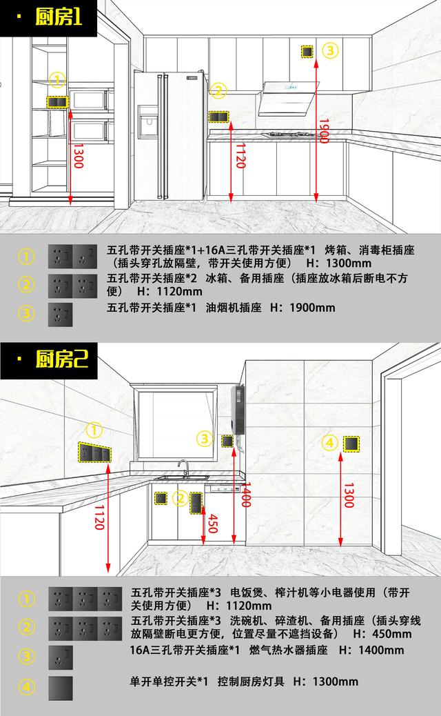 空气开关种类，空气开关十大名牌（看完这篇干货你就明白了）