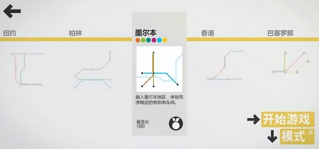 十大模拟经营游戏，盘点十款模拟经营类游戏（模拟经营类小游戏合集）