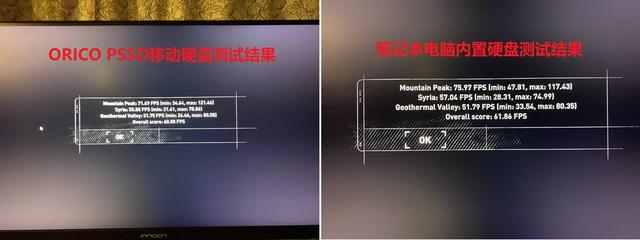 笔记本固态硬盘怎么选，怎么挑选笔记本电脑固态硬盘（用比内置硬盘还快的移动固态硬盘）