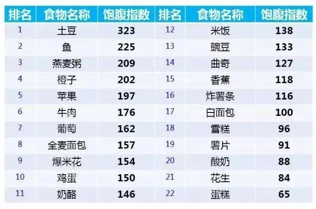练马甲线的基本动作，练马甲线最简单的动作（5个动作简单方便）