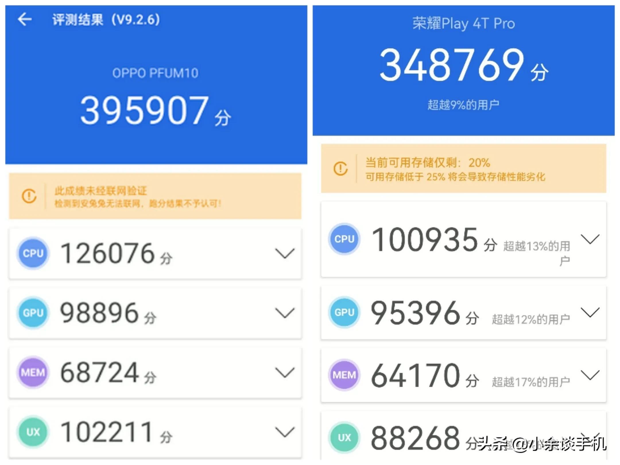 695骁龙怎么样（骁龙695性能评测）
