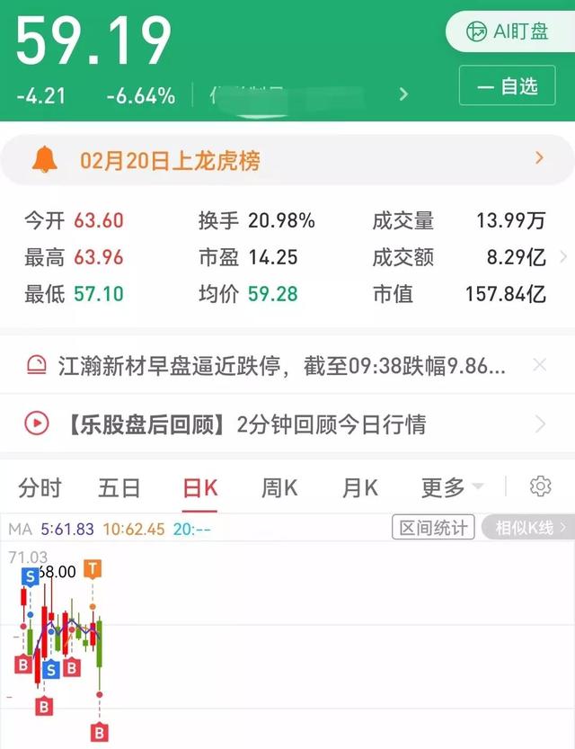 00元炒股一天能赚多少钱，中国股市app下载？"