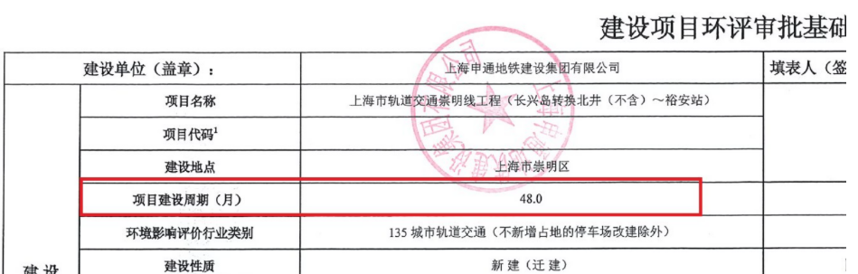 上海工程（2023年上海14项在建地铁工程盘点）