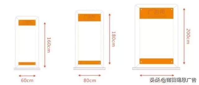 展架的种类和尺寸有哪些，展架的常见尺寸（21种常见展示器材的种类和标准尺寸）