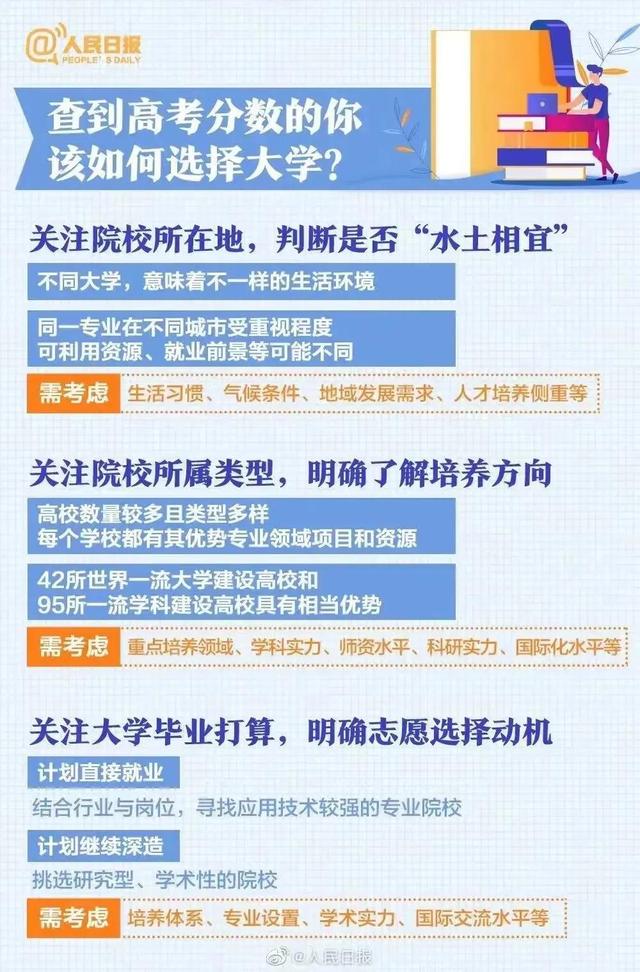大学英语b统考成绩查询，大学英语b级成绩查询（31省查分通道及时间开启）