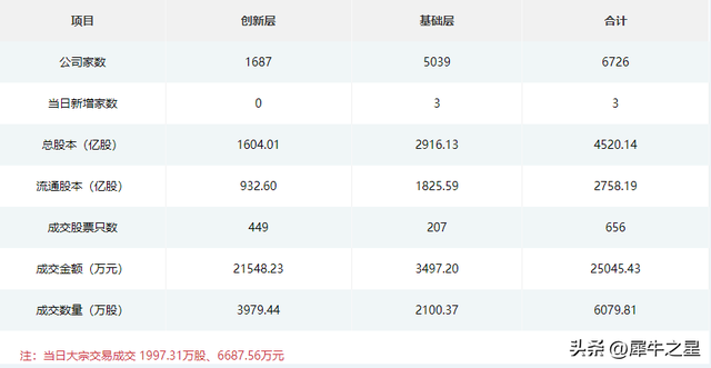 889099三维股份值得申购吗 公司发行价格是多少