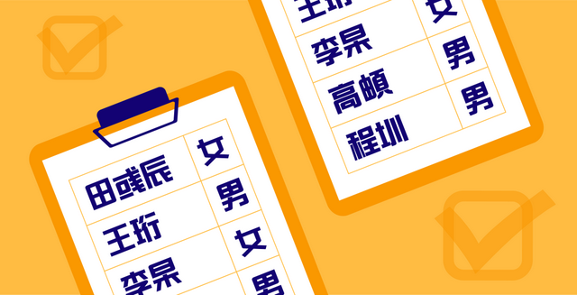 四个火念什么字，四个火念什么字怎么读（名字里有生僻字的人）