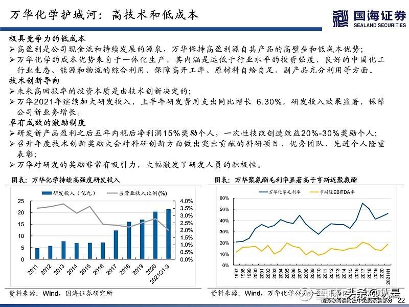 化工分析（化工行业深度研究）