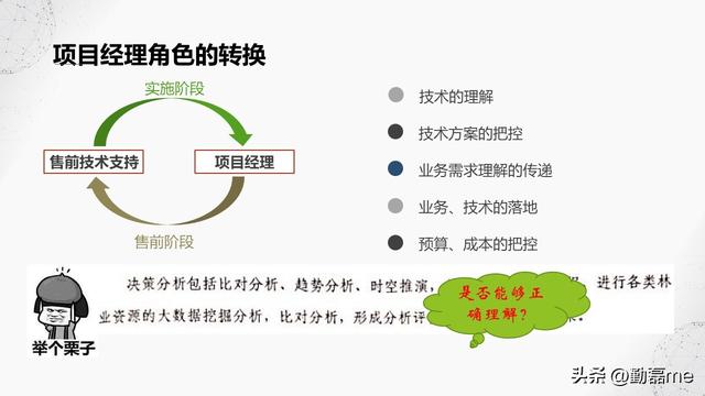 如何做好异地团队管理，如何做好自我管理和团队管理（本土化企业项目管理经验分享）