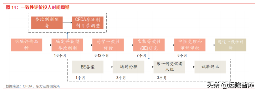 山东药玻集团（药玻行业面临变革）