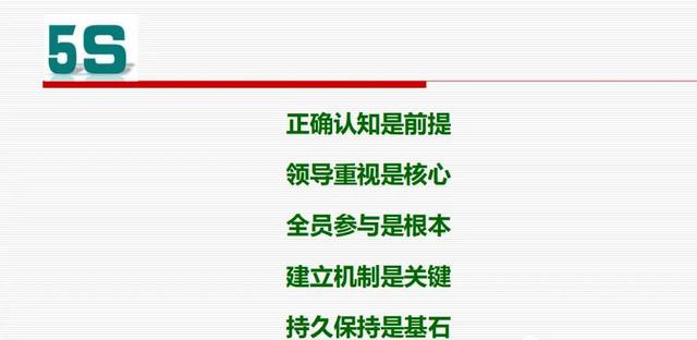 含义与涵义的区别，含义是什么意思（现场管理知识与方法汇编）