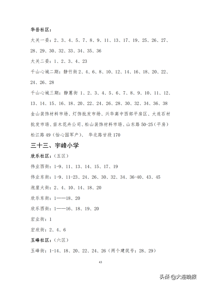 2022年大连甘井子区各所中学指标，甘井子区中小学学区划分