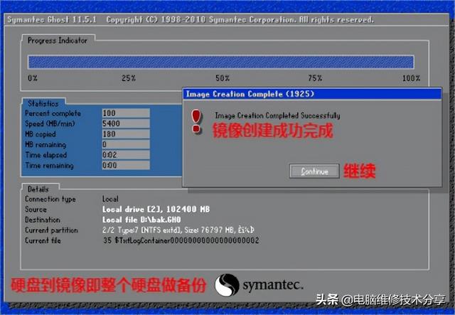 电脑硬盘克隆介绍与克隆软件GHOST和分区软件DISKGEN实操图文分享