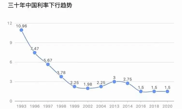 教育基金险孩子啥好处，教育基金一年交5000,能领多少钱（用宝藏教育金存下18万）