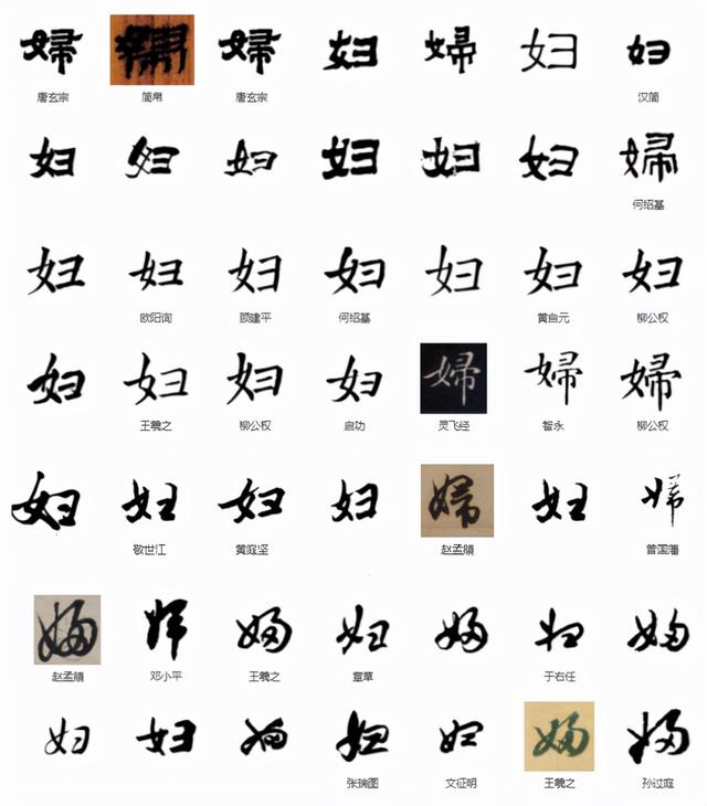 阳字繁体字复制，常用字范式之四十