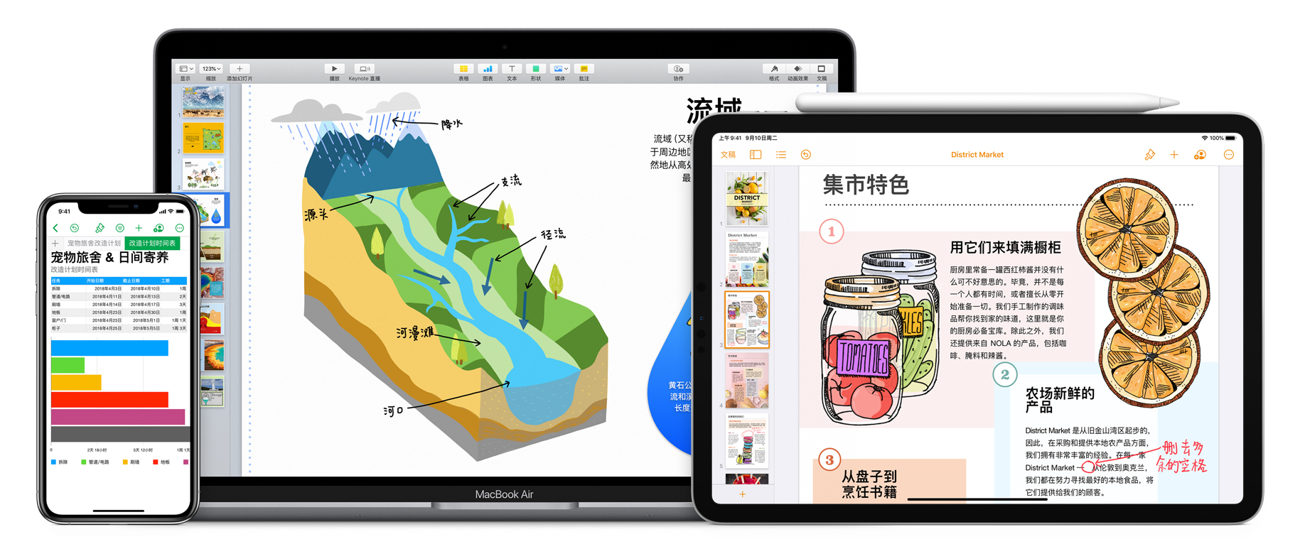 制作幻灯片用什么软件好用（15款PPT演示工具盘点）