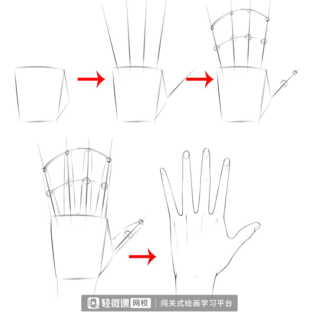 动漫人物手怎么画技巧图片