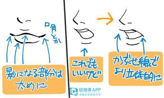 卡通牙齿是怎么画的，牙齿介绍卡通图片（漫画人物嘴巴画法技巧）