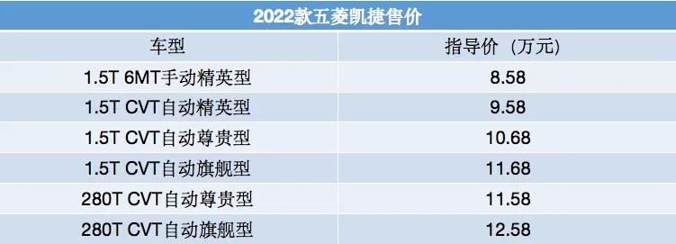 五菱凯捷2022款行政版价格（2022款五菱凯捷正式上市，售价8.58万起，配置优化搭载1.5T动力）
