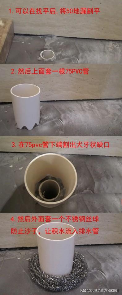 dop是什么意思网络用语，dop网络是什么意思（二次排水的构造做法）