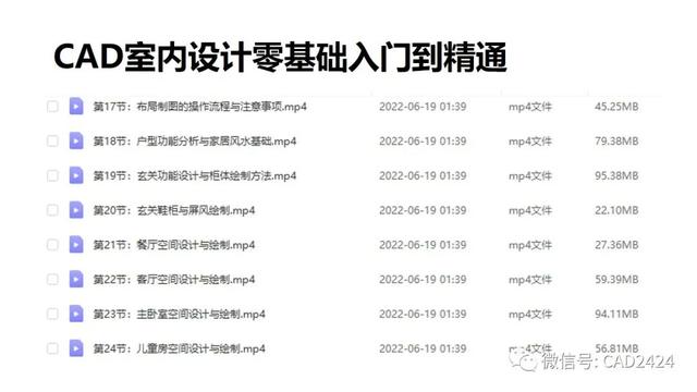 cad怎么画墙体，cad怎么用多线绘制墙体（怎么用CAD画施工图）