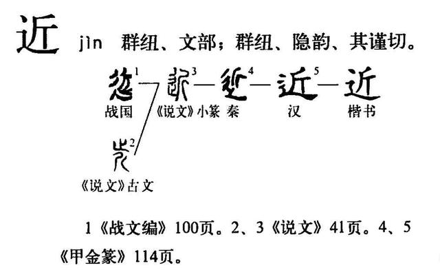 近什么意思解释,近字笔画笔顺("近"字玄机)