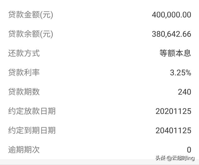 公积金利息是多少，公积金能贷多少钱怎么算（公积金贷款竟然比商业贷款利息低了这么多）