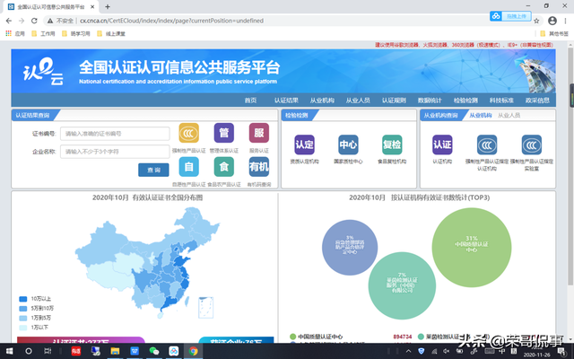 ccaa官网，ccaa官网考试报名入口（别再傻傻地分不清）