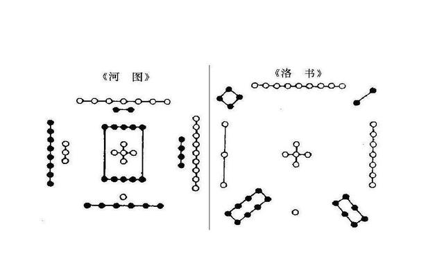 苏州园林之耦园，苏州耦园介绍（<十>从耦园的建设布局学易学）