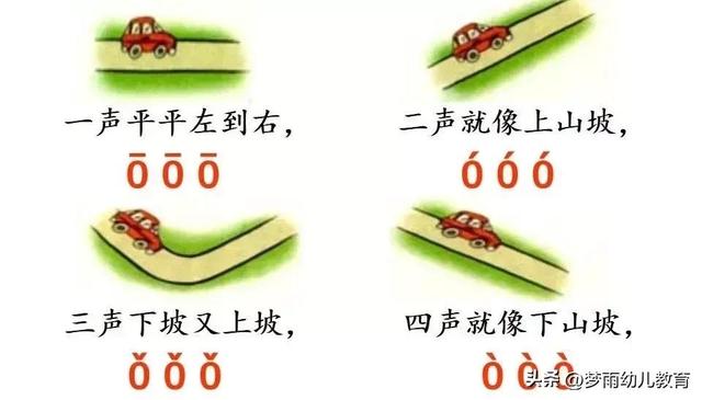 单韵母有哪些，复韵母有哪些字母图片（单韵母）