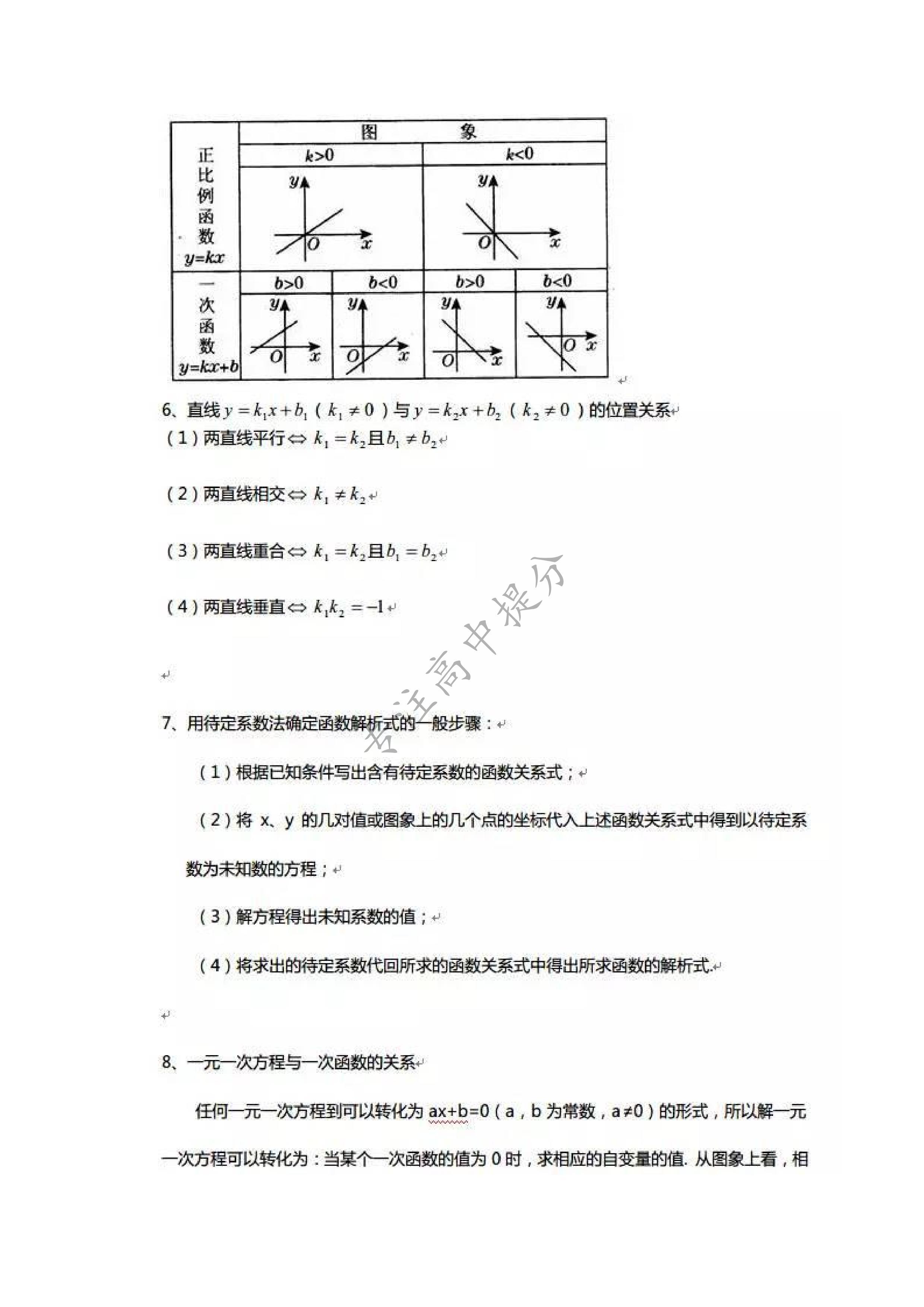 高中函数及其图像知识点总结，我将高中数学全部函数图像与性质汇总