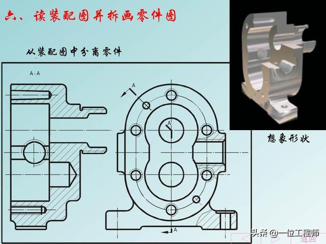 机械制图标题栏，急求机械制图A4图纸标题栏样式和尺寸！！学生用的（机械制图中最难的是装配图）