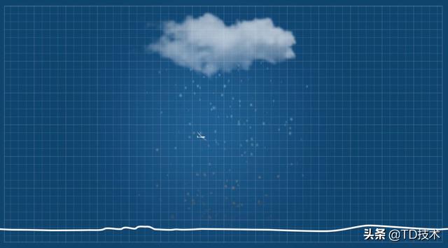 飞得最远的滑翔机，飞得极端的远又稳的滑翔机（没有引擎的滑翔机靠什么获得高度）