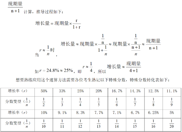 增速的计算公式，gdp增速如何计算（资料分析，增长量快捷计算方法）