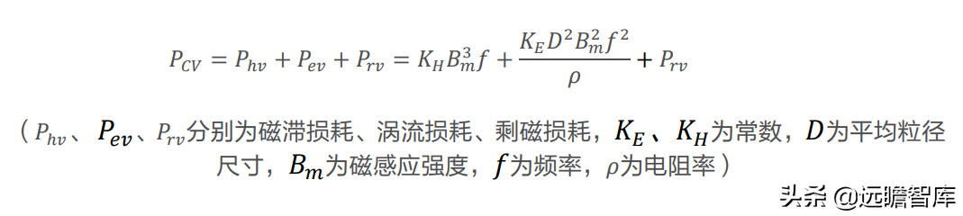 江粉磁材（磁材行业）