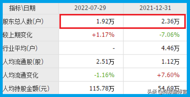 十大军工股最新排名，军工龙头股排名（拥有世界最大模锻液压机）