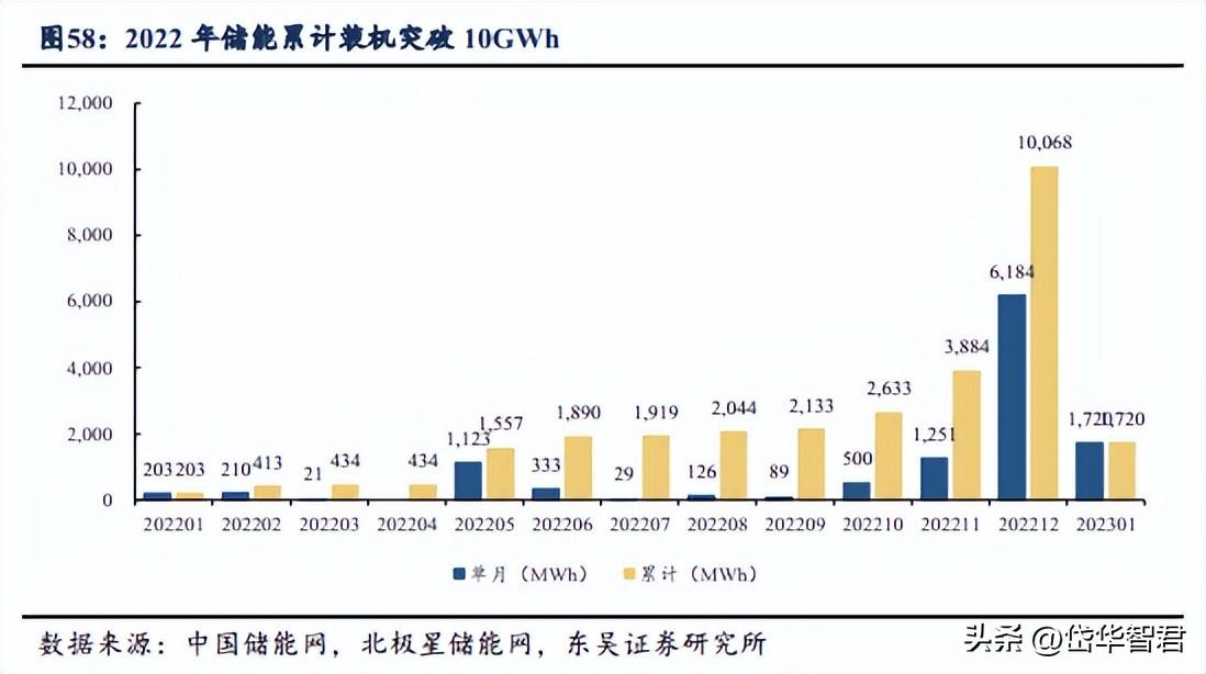 许继电气有限公司（特高压直流迎来建设大年）