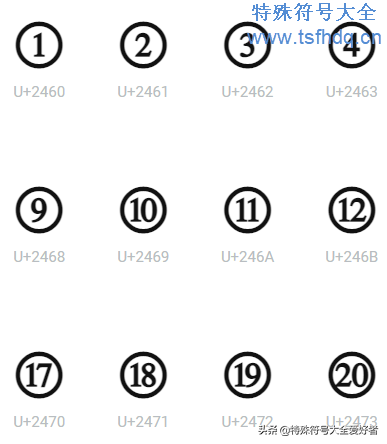 数字符号50到100圈现成，圆圈数字1到100（带圆圈数字符号）